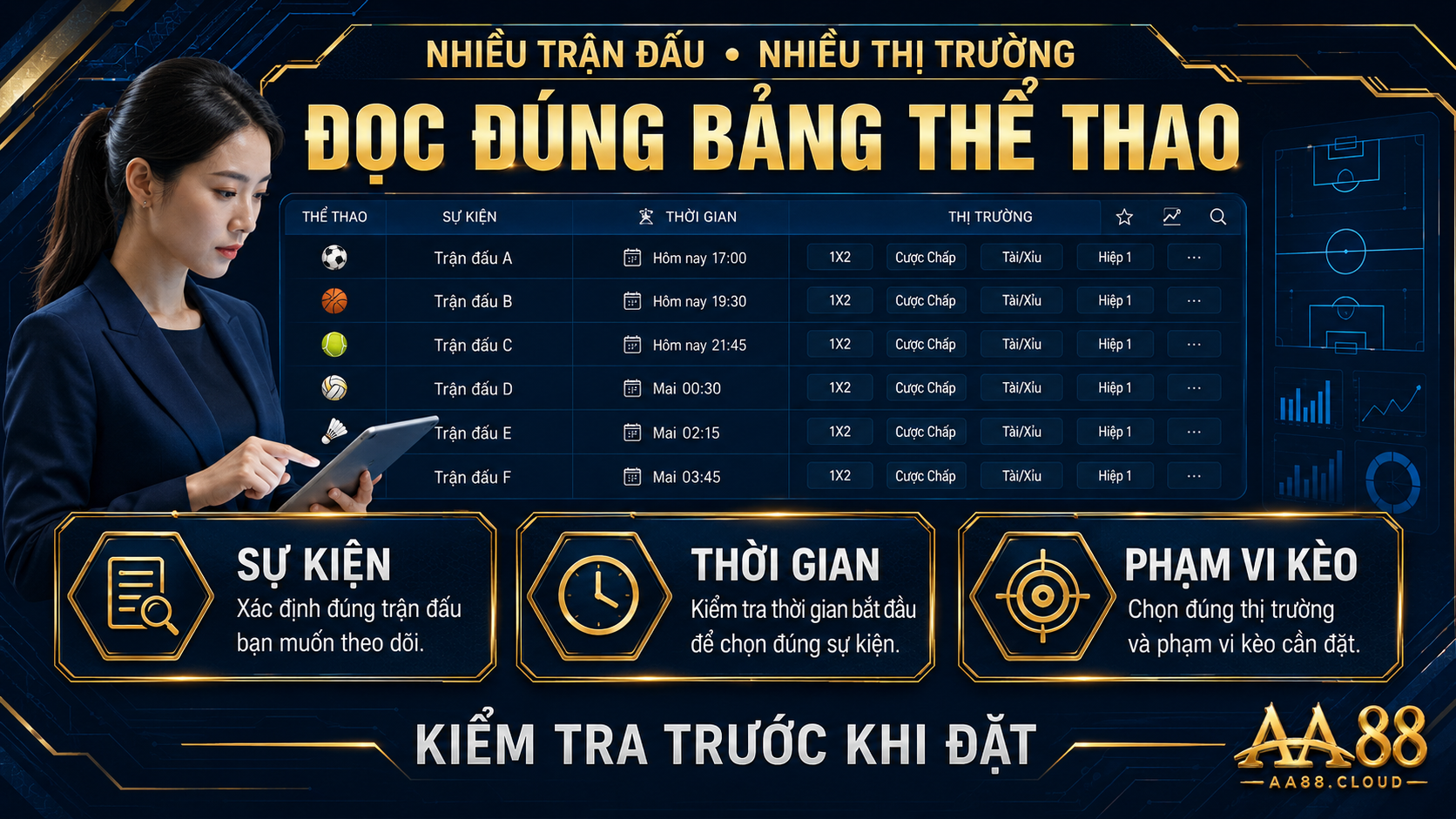 Bảng thể thao gồm nhiều trận đấu và thị trường; cần đọc đúng sự kiện, thời gian và phạm vi kèo trước khi đặt.