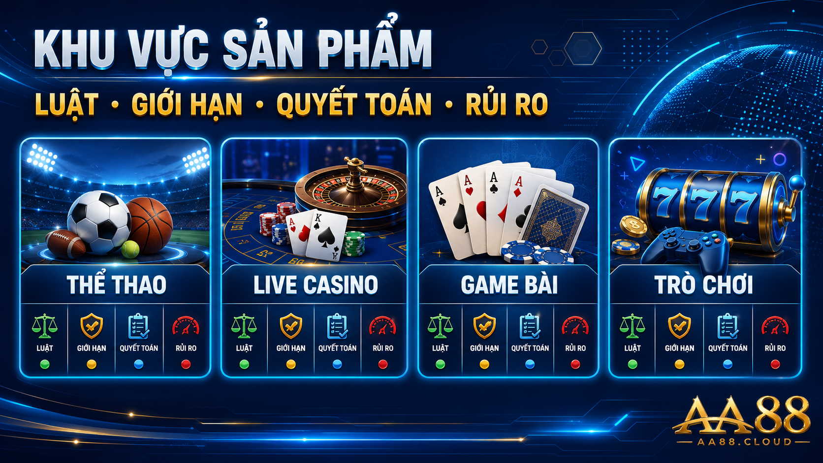 Các khu vực sản phẩm cần được phân biệt bằng luật chơi, giới hạn, điều kiện quyết toán và mức rủi ro.