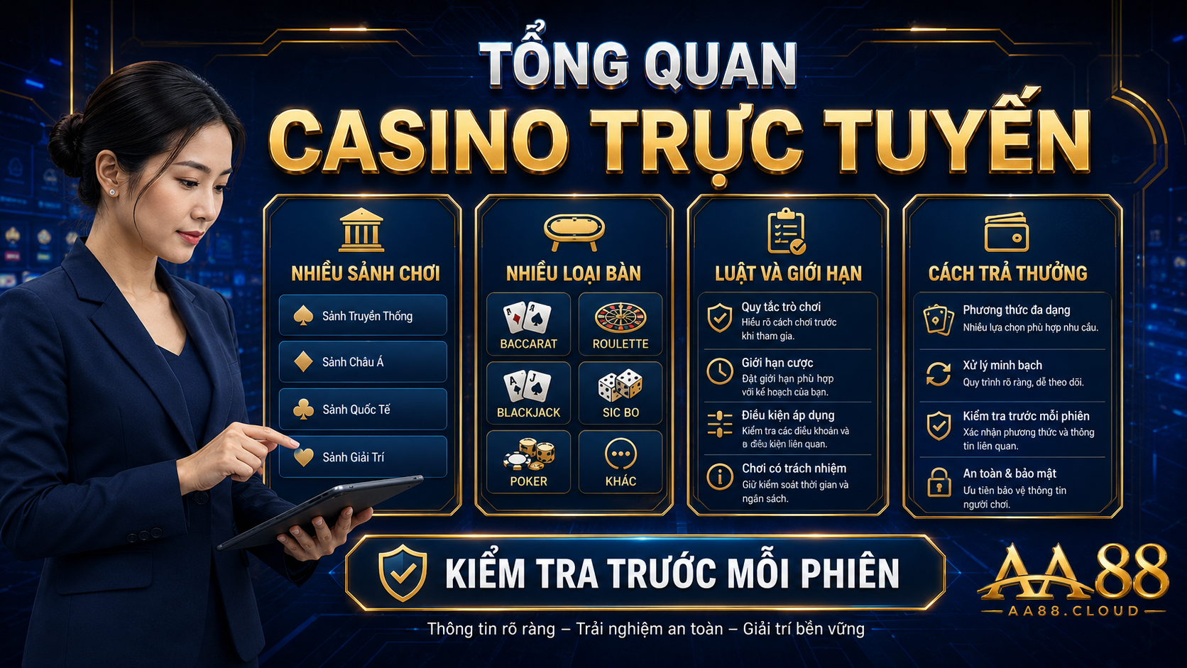 Casino trực tuyến gồm nhiều sảnh và loại bàn; luật, giới hạn và cách trả thưởng cần được kiểm tra trước mỗi phiên.