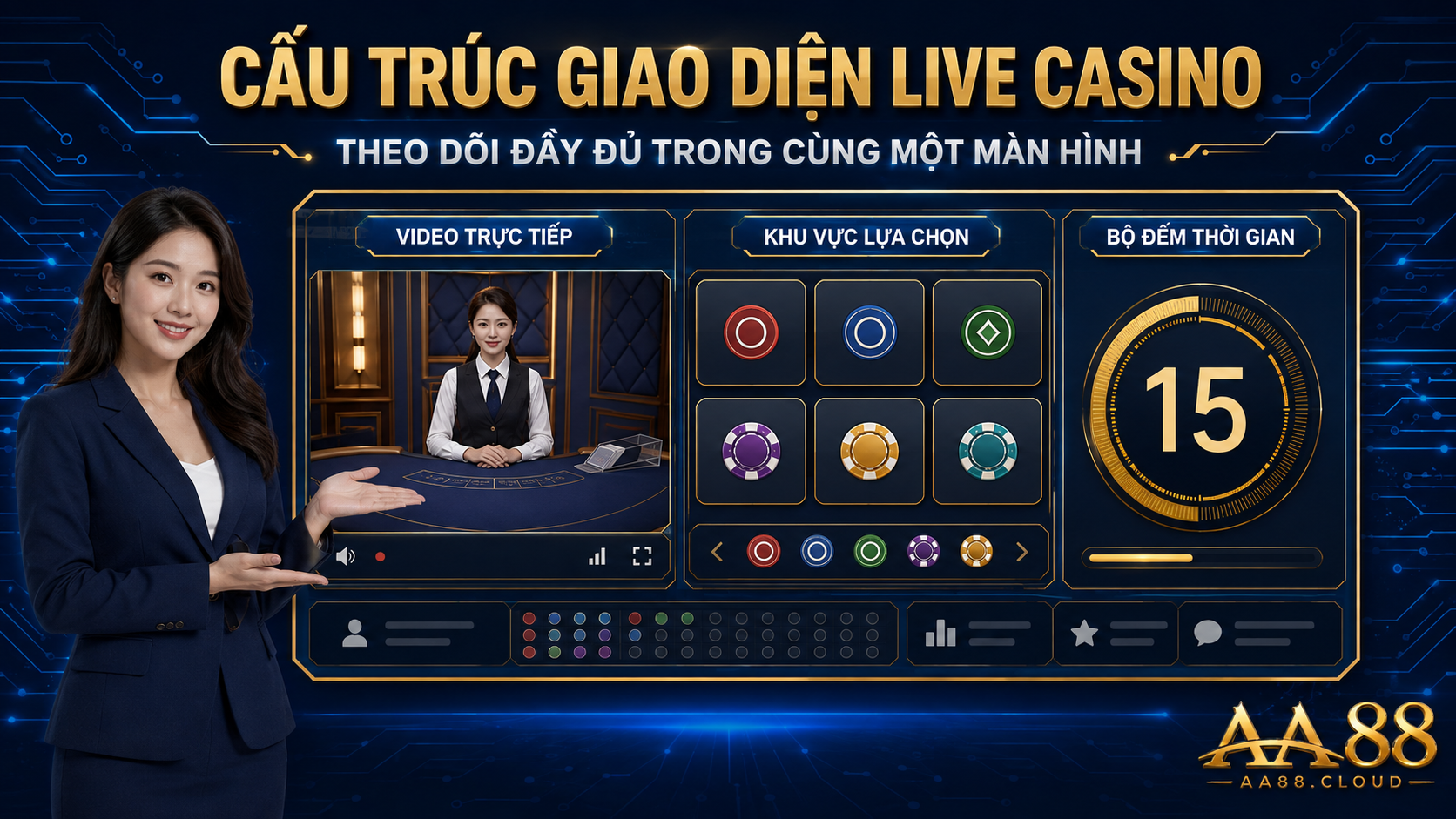 Giao diện live casino thường kết hợp video trực tiếp, khu vực lựa chọn và bộ đếm thời gian trong cùng màn hình.