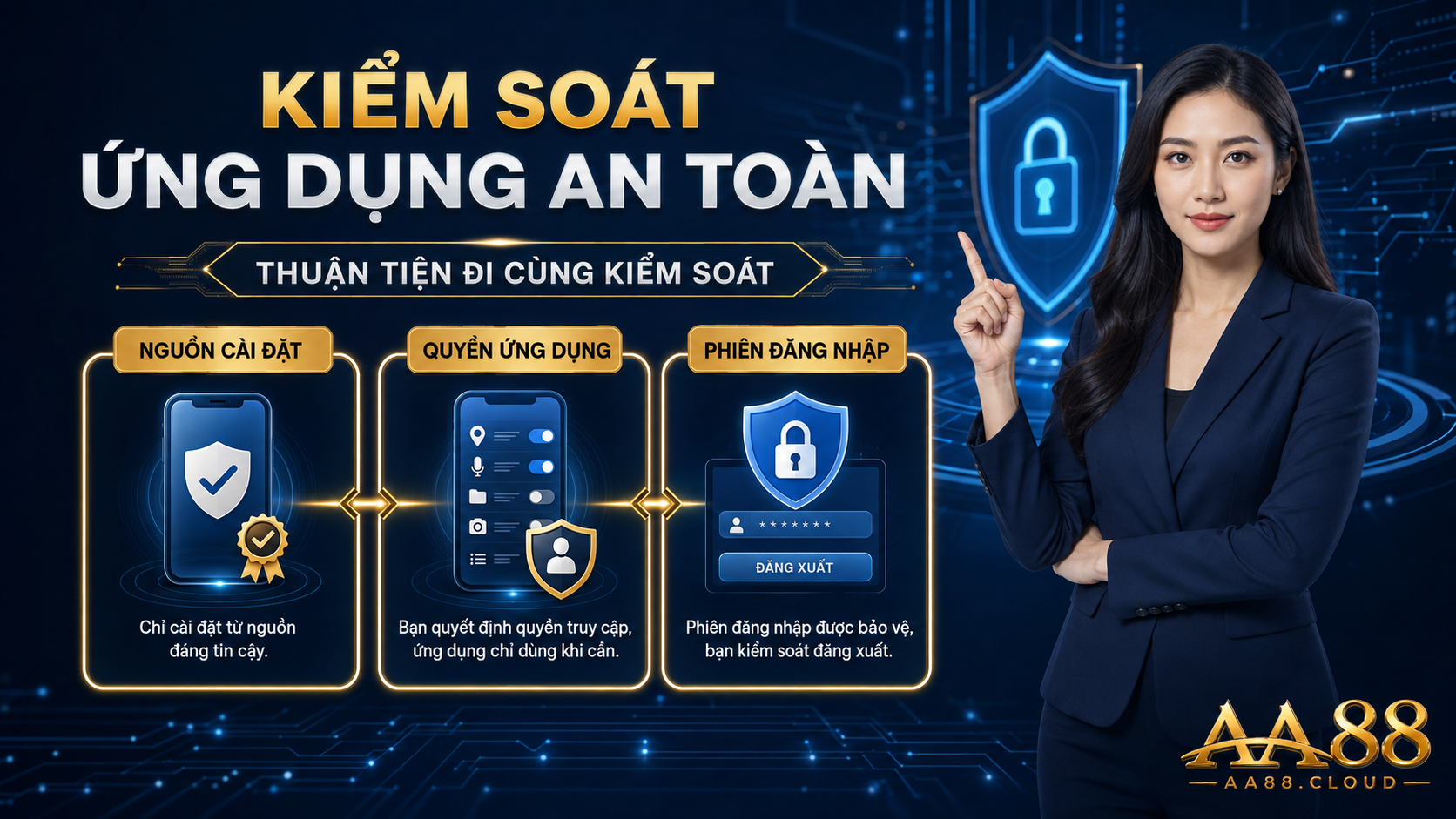 Giao diện thuận tiện chỉ an toàn khi nguồn cài đặt, quyền ứng dụng và phiên đăng nhập đều được người dùng kiểm soát
