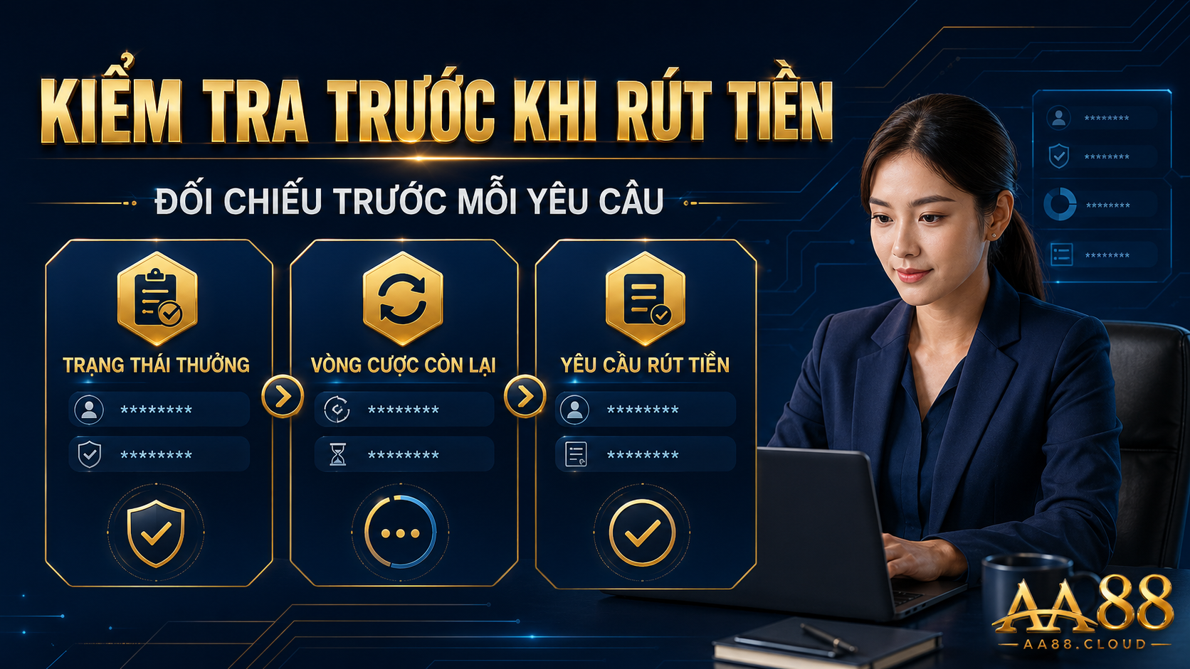 Kiểm tra trạng thái thưởng và vòng cược trước mọi yêu cầu rút tiền.