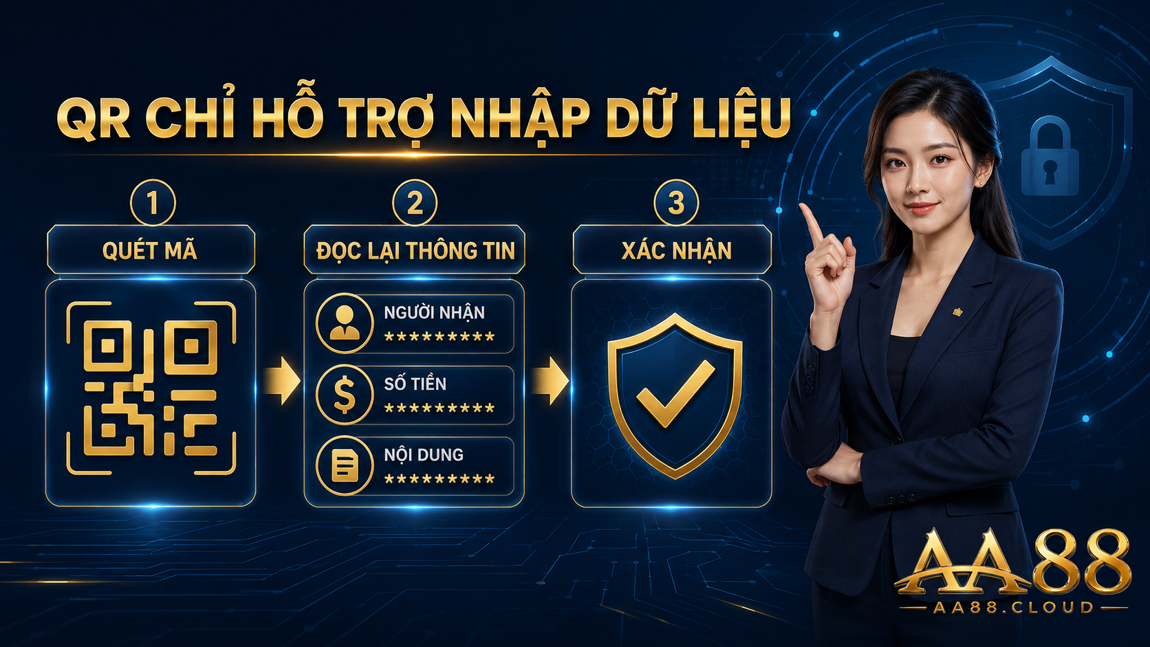 Mã QR chỉ hỗ trợ nhập dữ liệu; người dùng vẫn phải đọc lại tên người nhận, số tiền và nội dung trước khi xác nhận