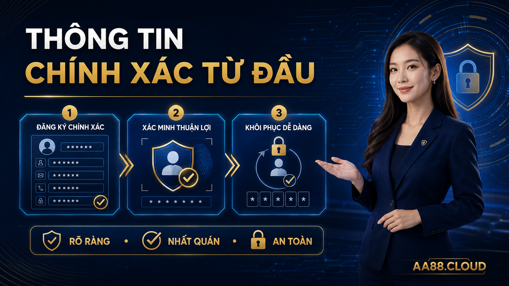 Thông tin đăng ký chính xác ngay từ đầu giúp quá trình xác minh và khôi phục tài khoản thuận lợi hơn
